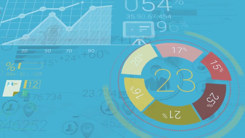 Controllo di processo governance aziendale