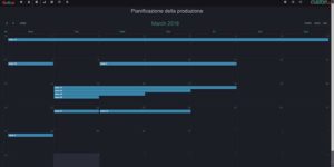 BusSolA: pianificazione della produzione