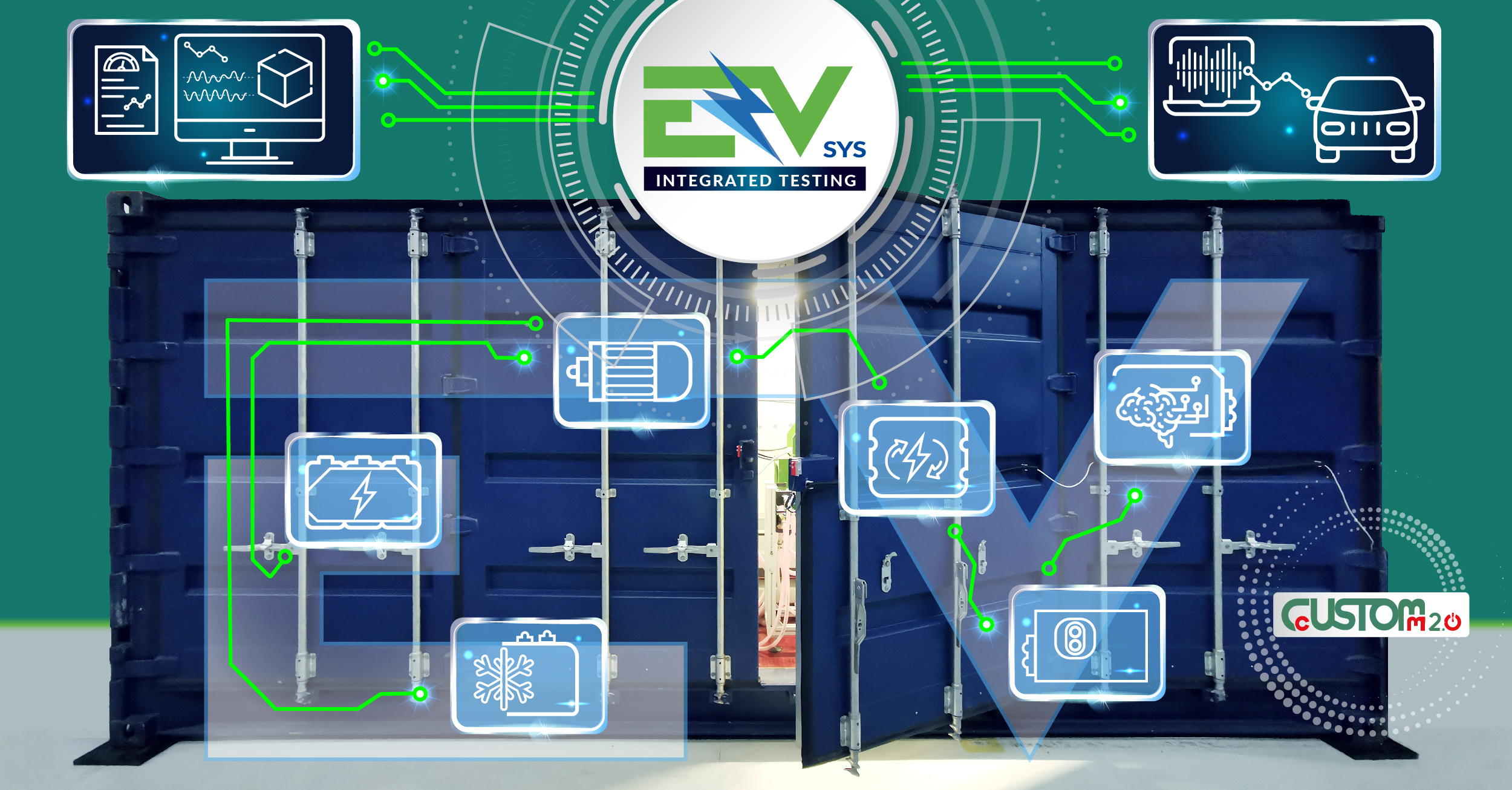 EV Powertrain testing